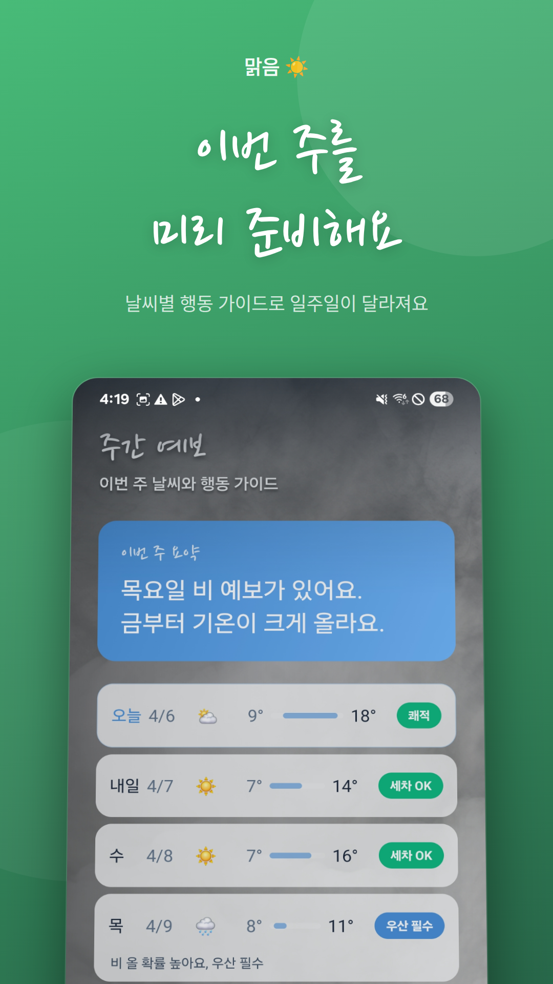 주간 예보 — 일주일 흐름 한눈에